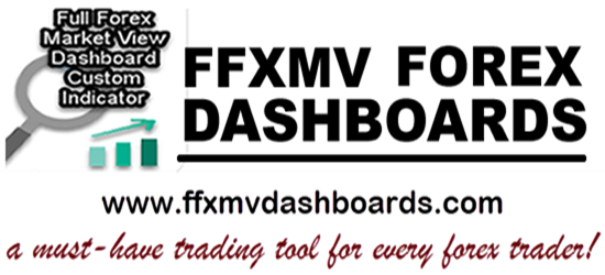 www.ffxmvdashboards.com